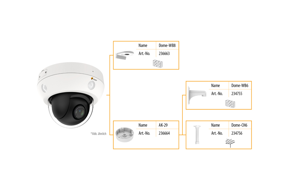 eneo - INP-54M2812M0A | Digital Key World