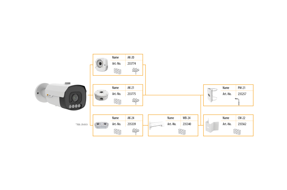 eneo - INT-8SF0003M0A | Digital Key World